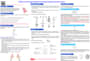 JusChek Nasal Swab Rapid Antigen Test (RAT)