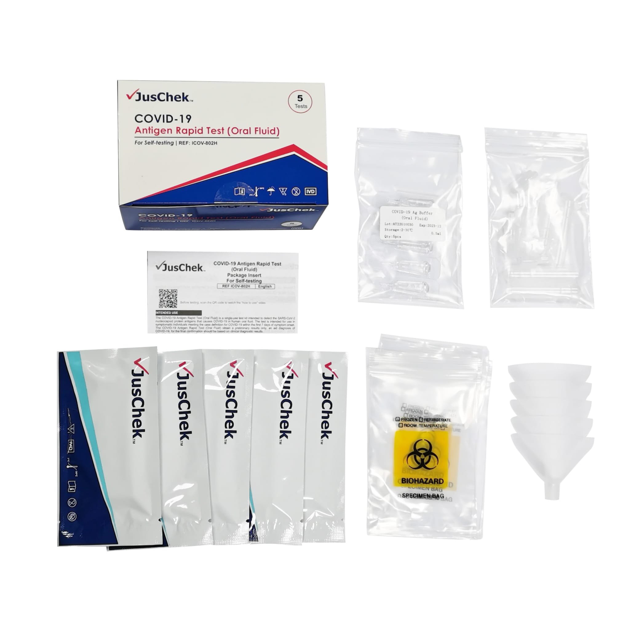 JusChek Oral Fluid Rapid Antigen Test (RAT)