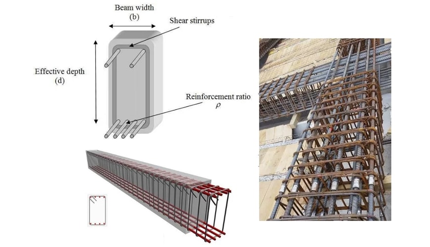 Design of reinforced structure Design of reinforced structure