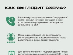 Осторожно: мошенники!