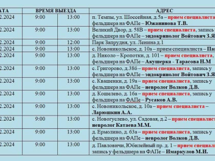Мобильный медицинский комплекс в Талдомском округе