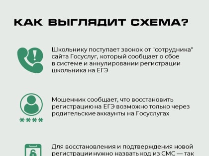 Осторожно: мошенники!