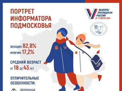 С 17 февраля по 7 марта на территории Московской области будет проходить адресное информирование граждан о выборах Президента