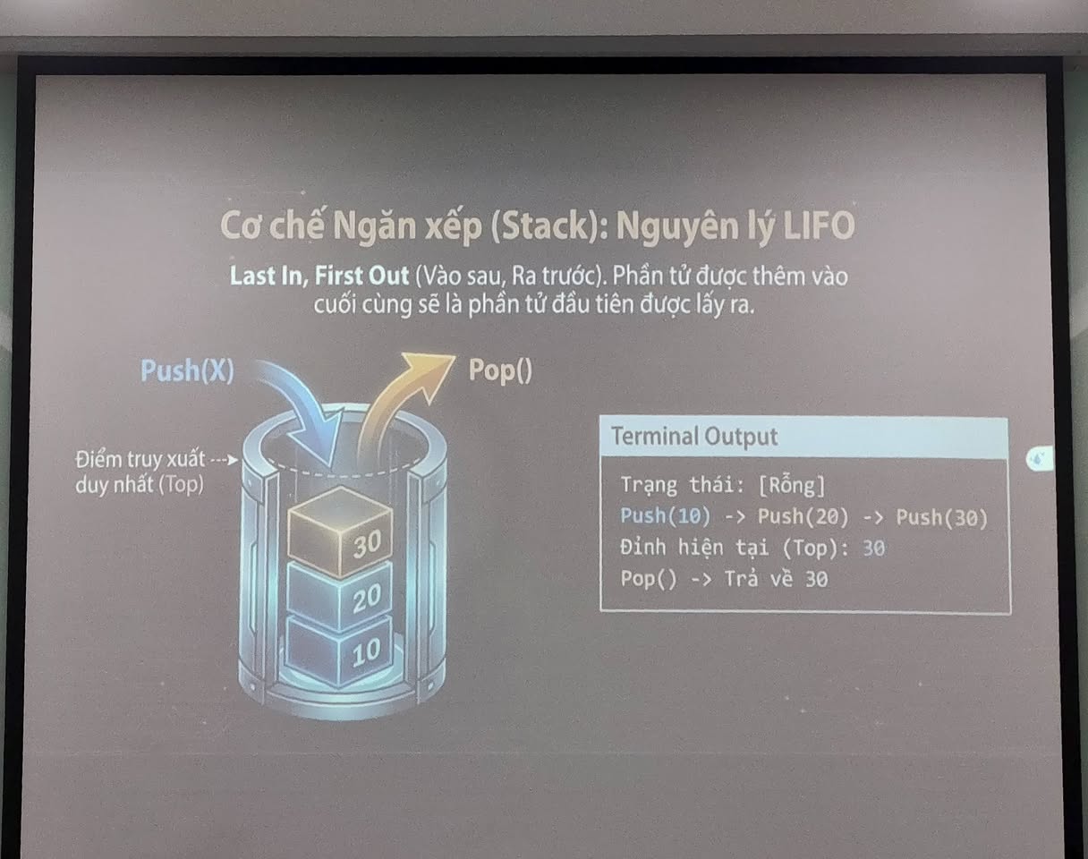 SIU Algo Club | Recap sinh hoạt: Stack & Queue