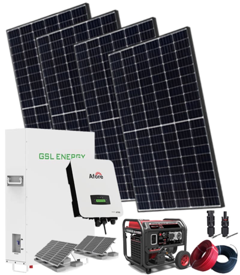 Essentials Off-Grid Package