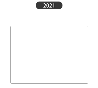2021
