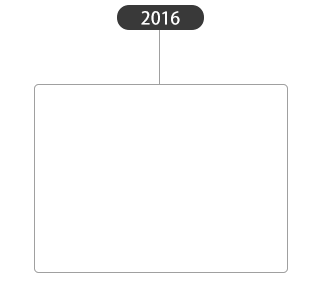 2016