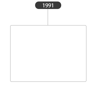 2016