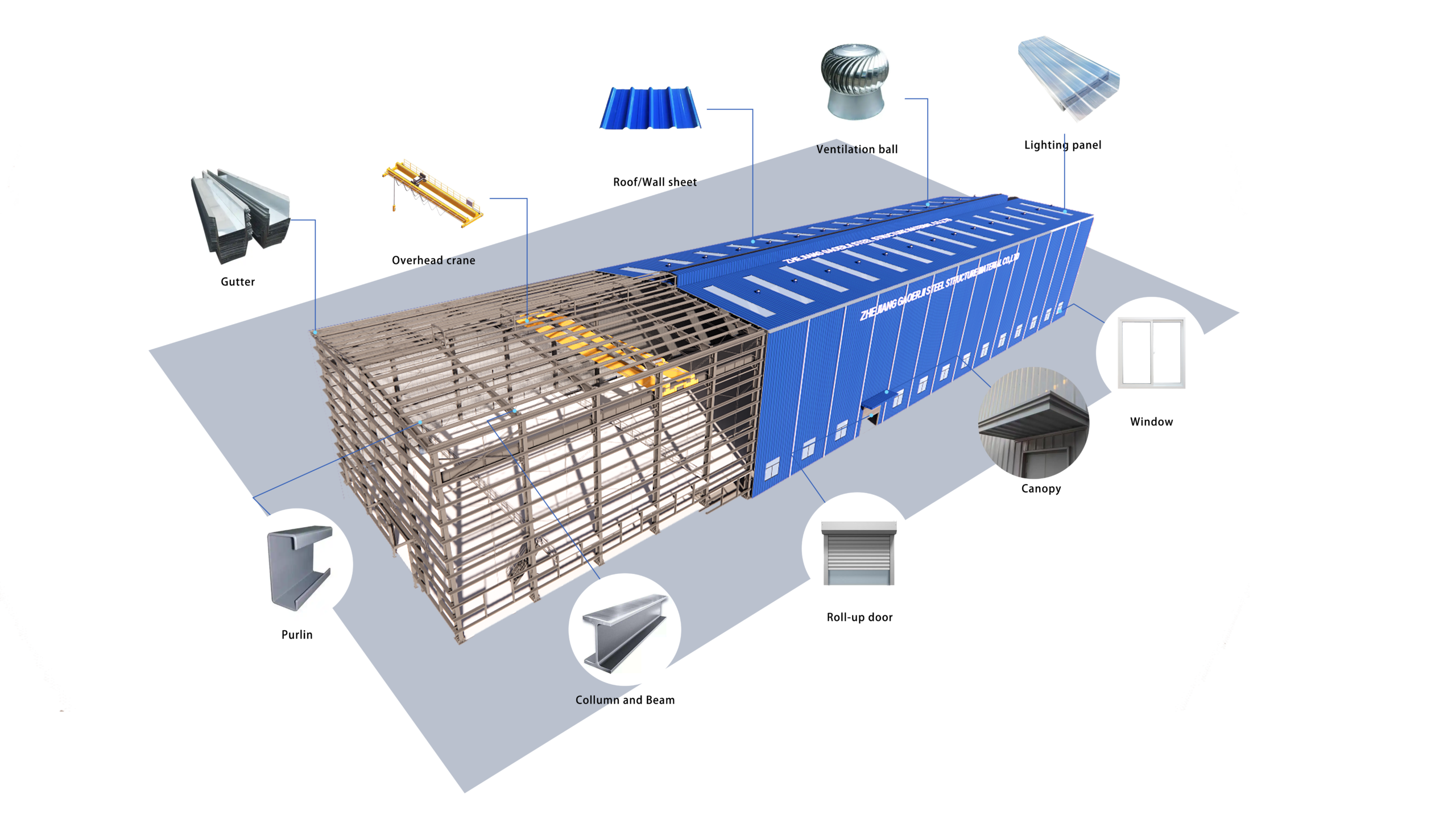 steel structure