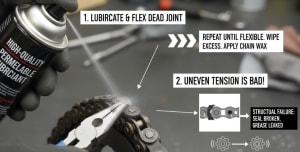 How To Fix Tight Spot On Motorcycle Chain
