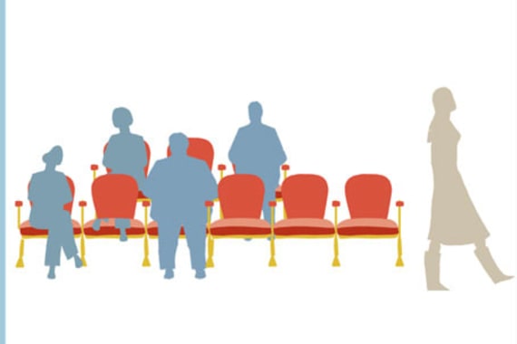 Higijenske i sigurnosne mjere u kazalištu 6