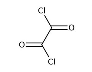 Dichloromethane