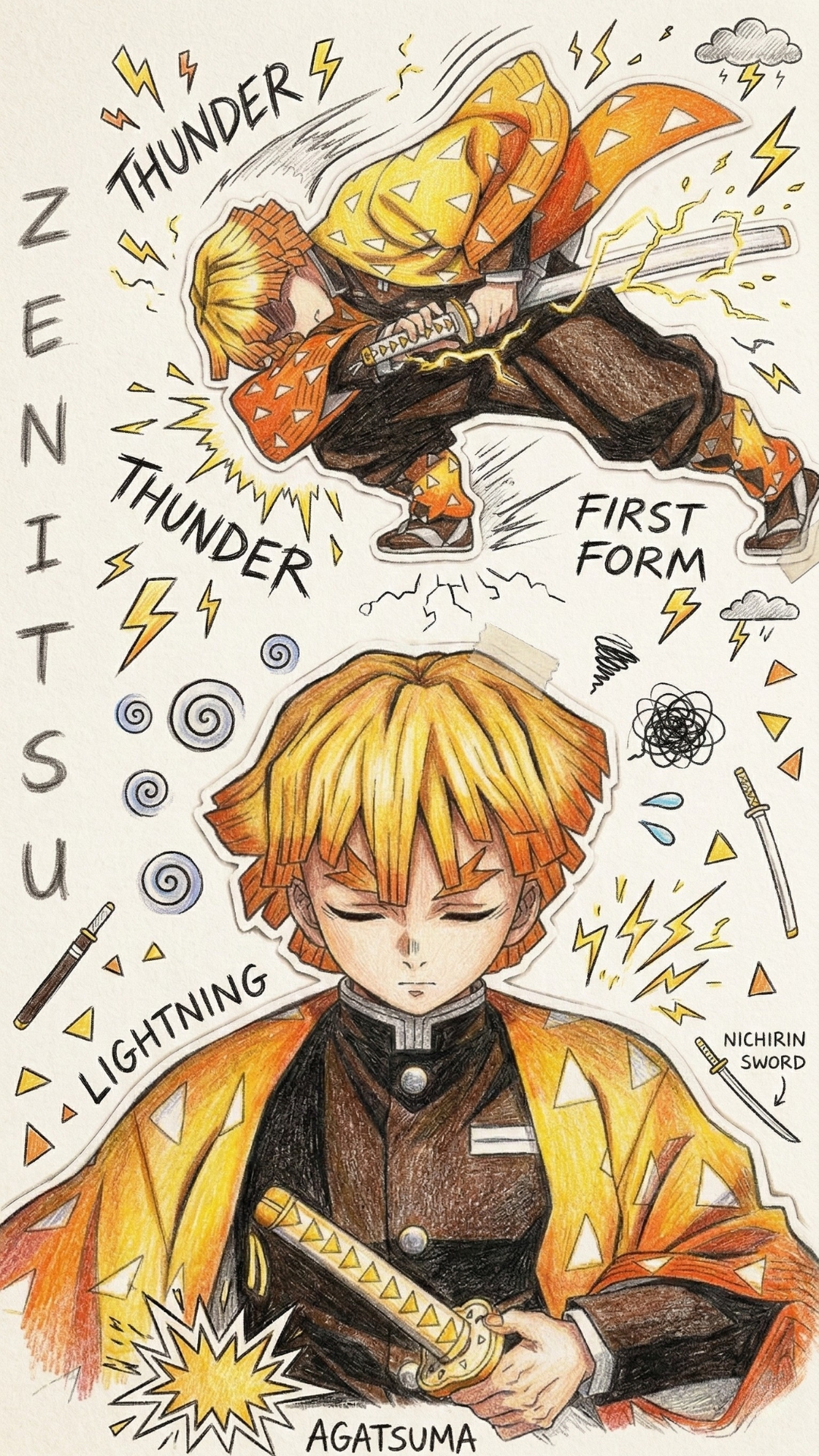 Zenitsu Agatsuma 4K Wallpaper - 2