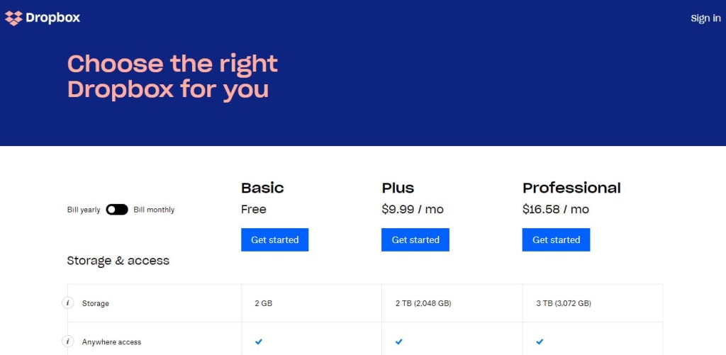 dropbox free storage limit 2018 dropbox free storage limit 2018