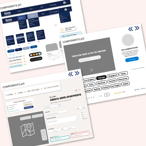 Components and various modules, with there base, hover, and active states showcased