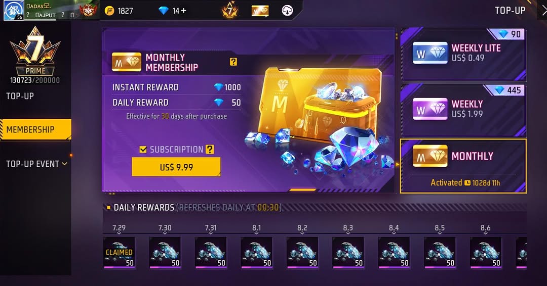 Master account  media 9