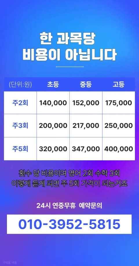 구의동 비용