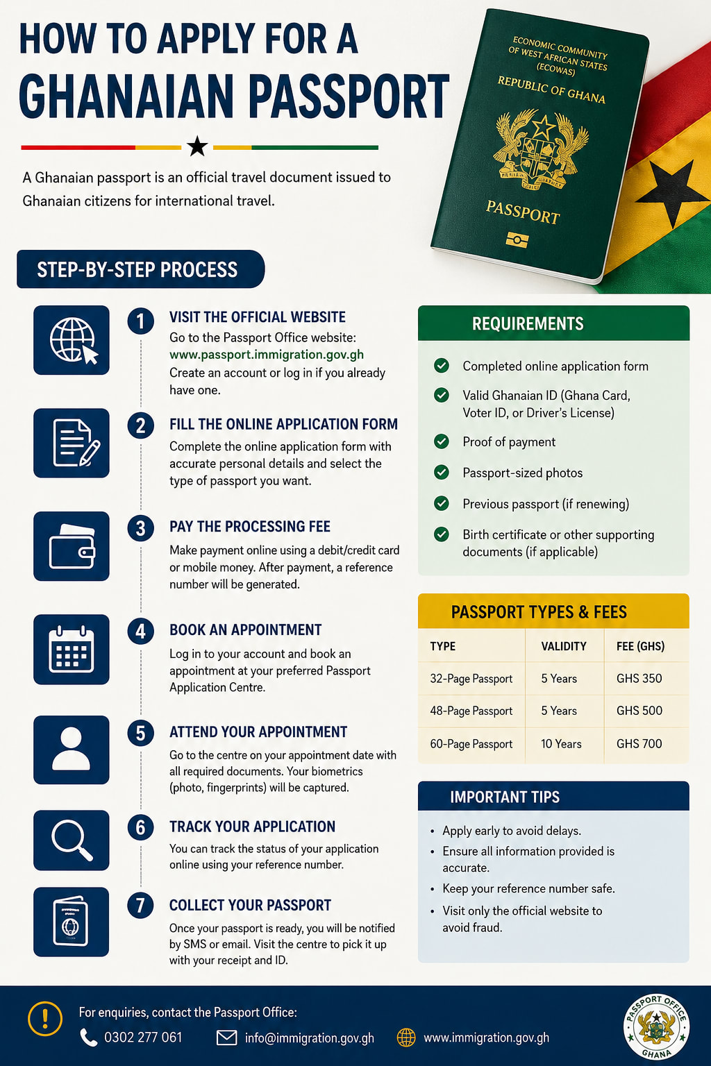 How to Apply for a Ghanaian Passport Abroad: A Step-by-Step Guide for Ghanaians in the Diaspora