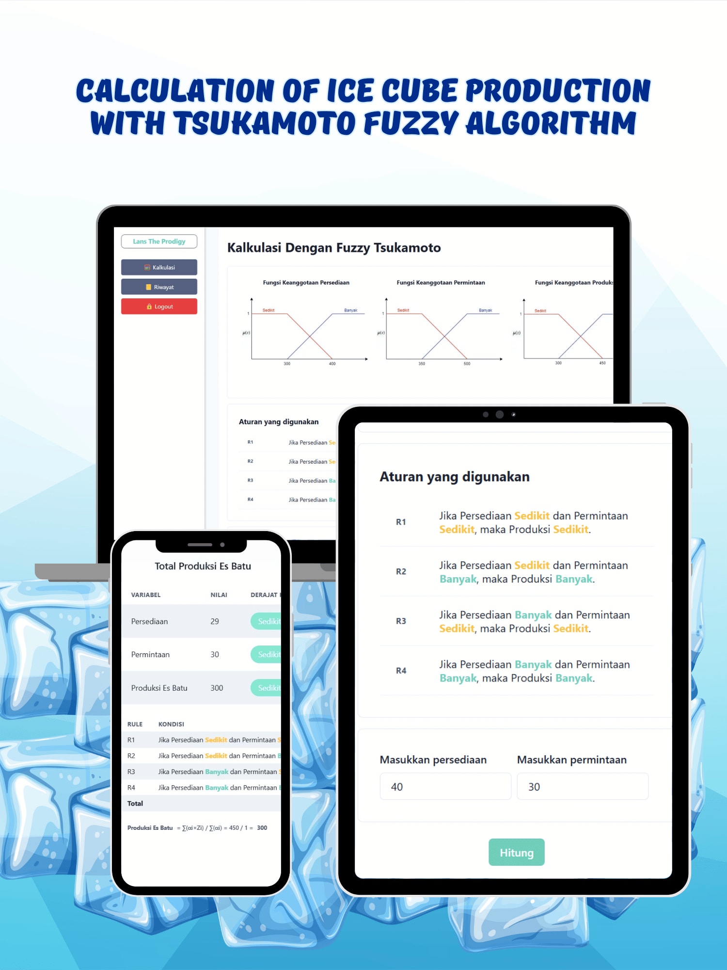 Fuzzy Tsukamoto Calculator