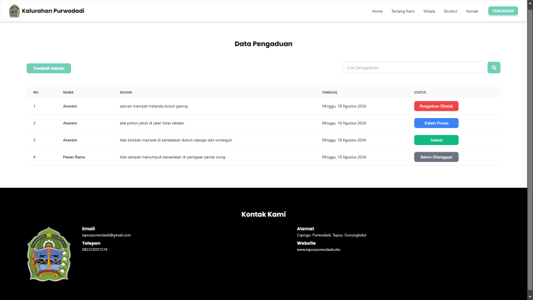 Website Pengaduan Masyarakat thumbnail 6