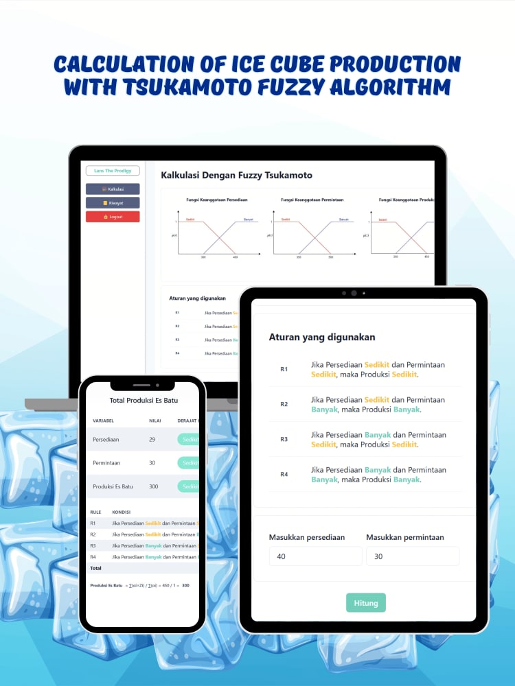 Fuzzy Tsukamoto Calculator thumbnail 1
