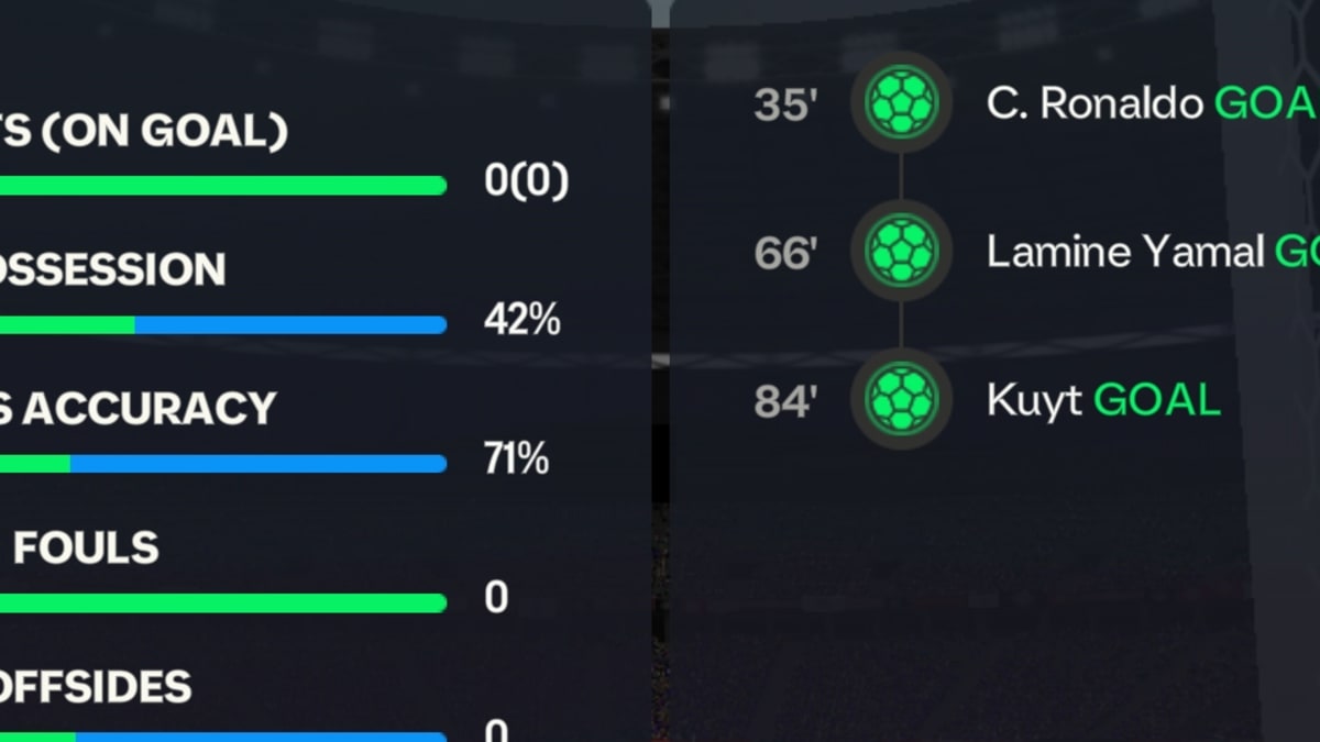 fc mobile tournaments 