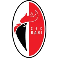 SSC Bari SSD