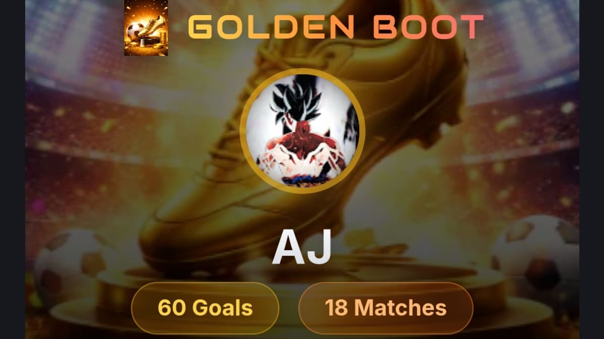 THE RETURNS OF THE 🔥 🐺 Season 10
