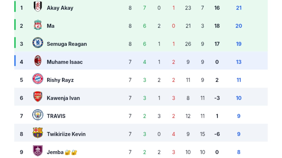 DLS League 
