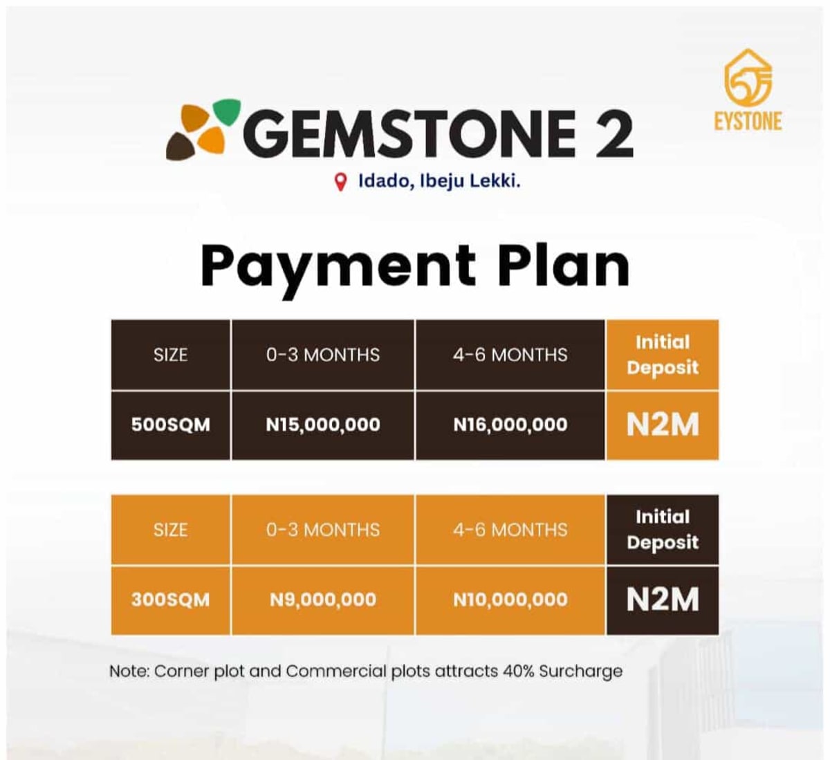 Mixed land in gemstone estate 2 (328ibejulekki)