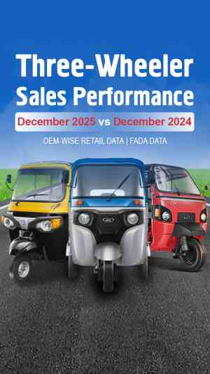 OEM-Wise Three-Wheeler Sales (Retail Data): December 2025 vs 2024 | FADA Data