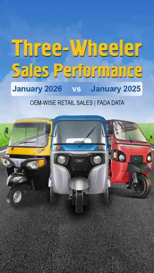 January 2026 Three Wheeler Sales Report India