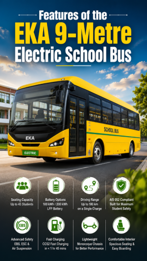 Top Features of the EKA 9-Metre Electric School Bus