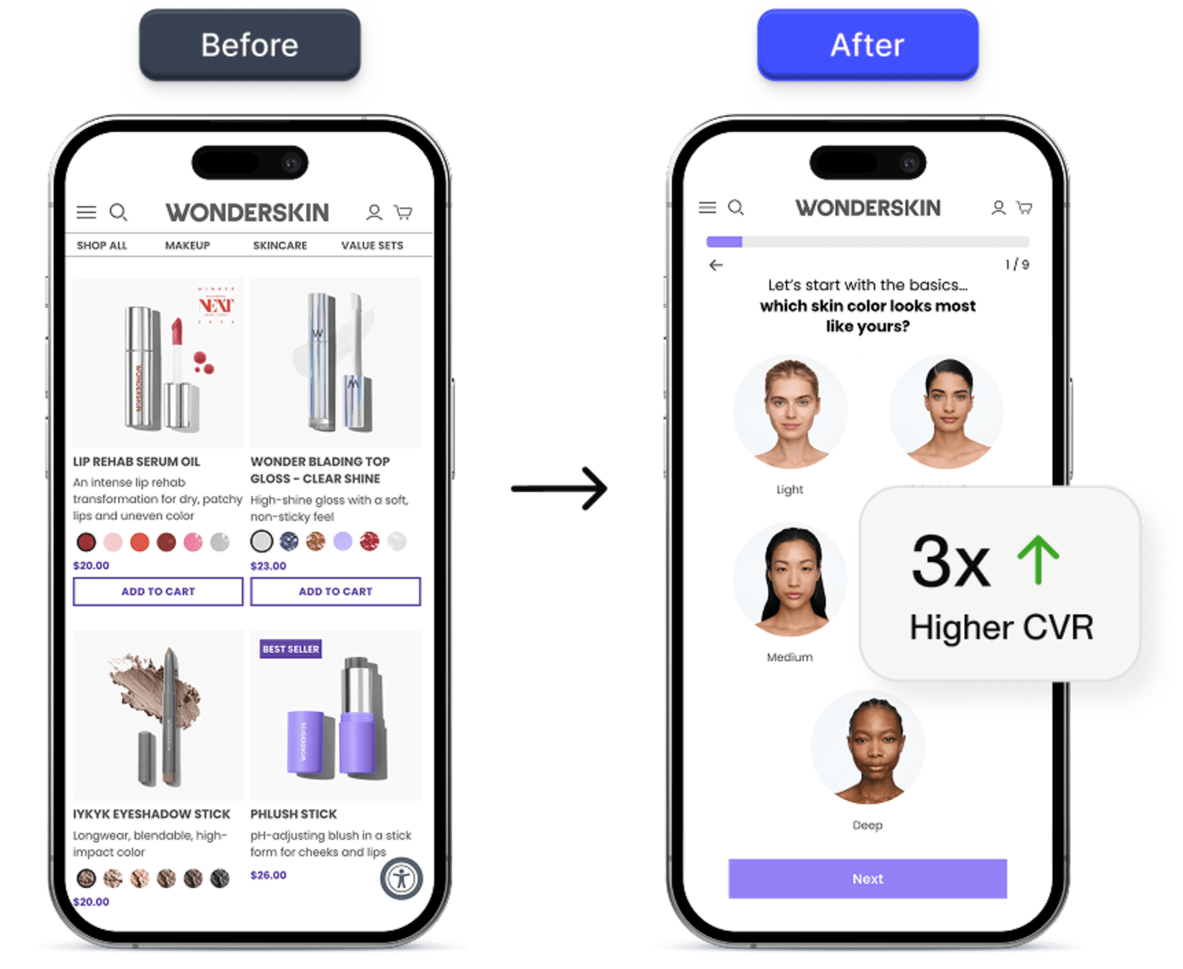 Before and after heyflow optimization