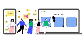 Illustration showing how users land on a flow through ads