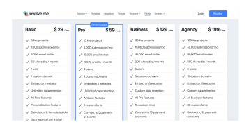 Screenshot showing involve.me's pricing plans