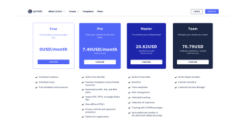 Screenshot showing Genially's pricing plans
