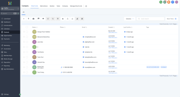 HighLevel_contacts_overview_N_iusew3