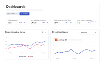 Hotjar_dashboard_screenshot_cqyodi