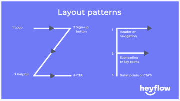 Z_and_F_patterns_graphic_ktjprj