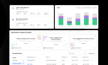 Screenshot von Apollo.io