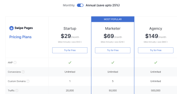 Swipe_Pages_pricing_mlntdn