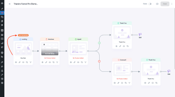 Funnel builders with integrated a/b testing: WP Funnels