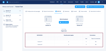Funnel builders with integrated a/b testing: Systeme.io