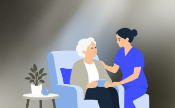 Lead generation for senior living facilities