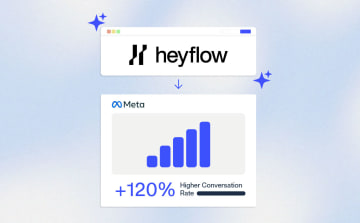 Meta Ads Conversion Rate: Increase It with Heyflow