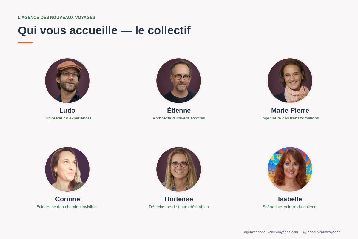 Le collectif ADNV : Ludo, Étienne, Marie-Pierre, Corinne, Hortense, Isabelle