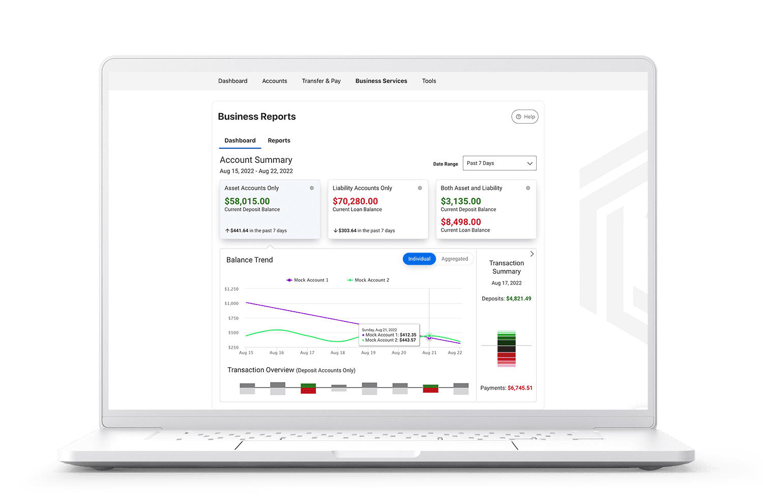 Reporting & Analytics