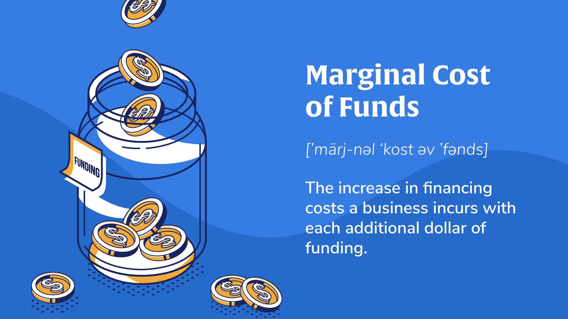 Marginal cost of funds refers to the increase in financing costs an institution incurs with each additional dollar of funding.