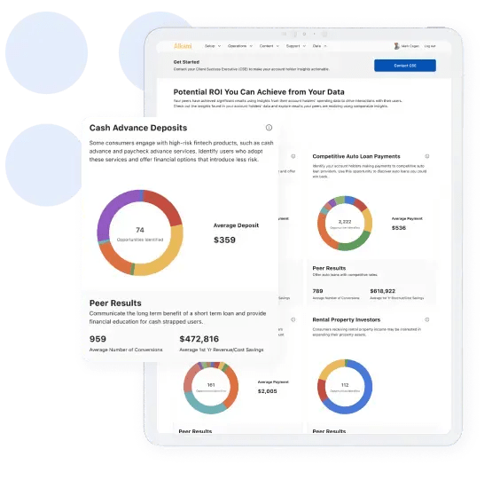 Leverage insights from data analytics in banking to personalize consumer banking solutions.